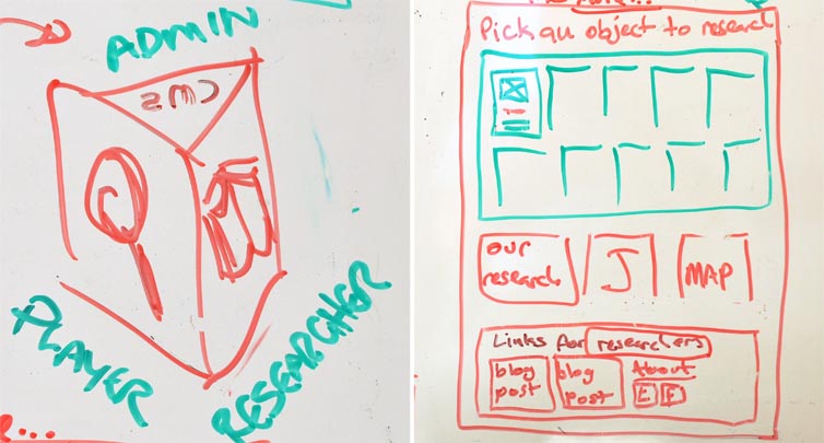 Two details of drawings on a whiteboard